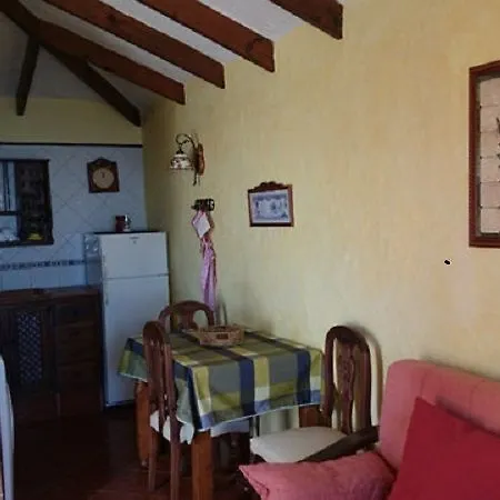Herrenas Isora